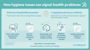 When Hygiene Issues Signal Health Problems At times, a refusal to bathe can be linked to other underlying medical issues. Watch carefully for: Pain when standing or moving Signs of urinary or skin infections Strong body odour despite regular washing Sudden personality or behaviour changes Consult a GP if these symptoms appear or if behaviour changes dramatically. When Hygiene Issues Signal Health Problems At times, a refusal to bathe can be linked to other underlying medical issues. Watch carefully for: Pain when standing or moving Signs of urinary or skin infections Strong body odour despite regular washing Sudden personality or behaviour changes Consult a GP if these symptoms appear or if behaviour changes dramatically.