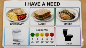 Practical, low cost ways to help someone with Aphasia You don't need expensive equipment to make a real difference. Small, thoughtful changes in home care often have the most impact. Make a simple picture board. A laminated sheet showing common needs, such as water, food, pain, or toilet, can be made cheaply and reduces daily frustration for everyone. One family found that printing photos of actual meals, rather than generic icons, helped their father point confidently at what he wanted.